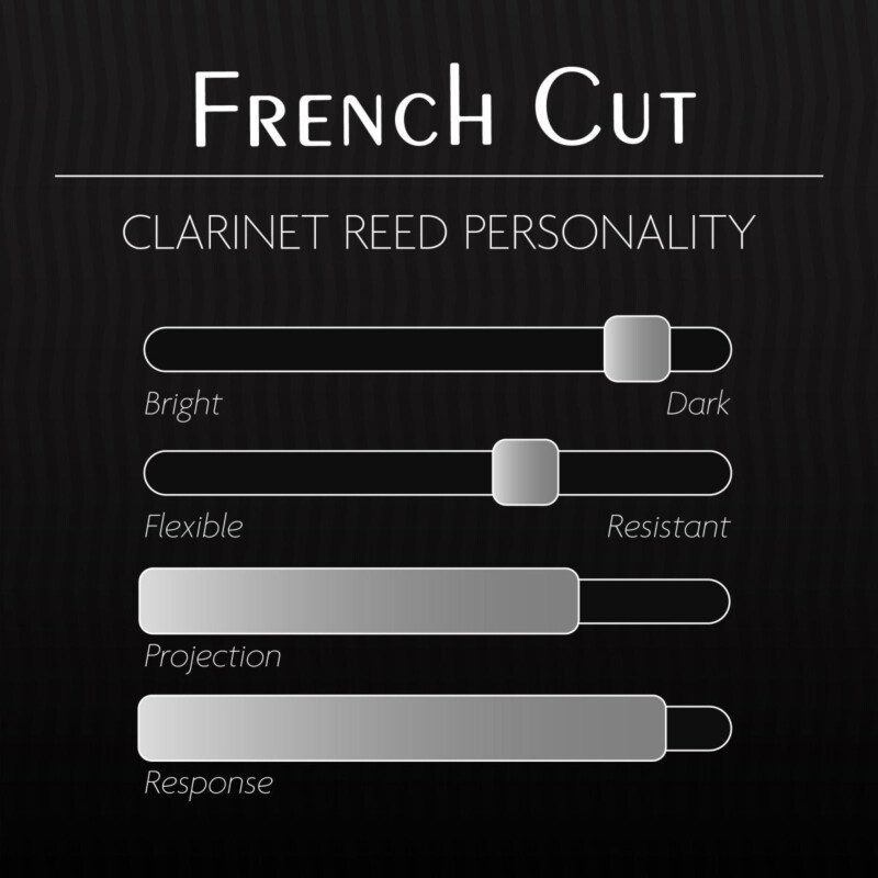 LÈGÉRE CAÑA SINTÉTICA CLARINETE Bb 3.50 FRENCH CUT - Imagen 3